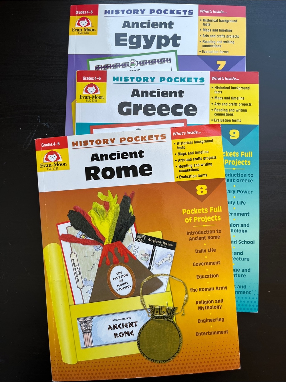 Evan-Moor History Pockets Ancient Egypt, Greece, and Rome Book